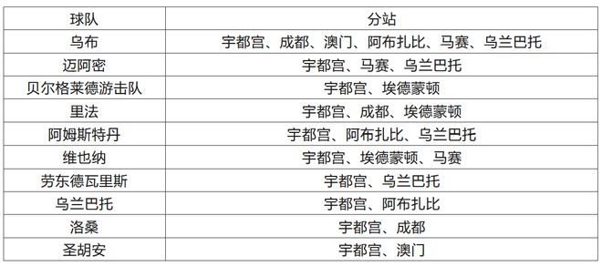 4949澳门特马今晚开奖53期,系统化分析说明_YE版77.588