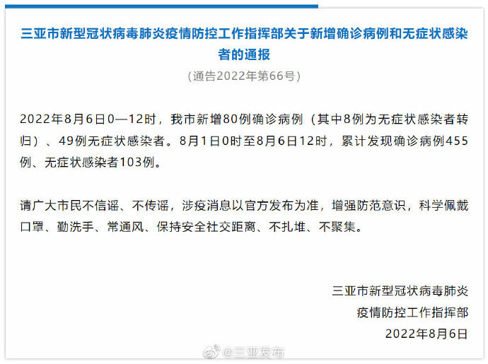 新澳天天开奖资料大全最新开奖结果查询下载,高速方案响应解析_定制版6.22