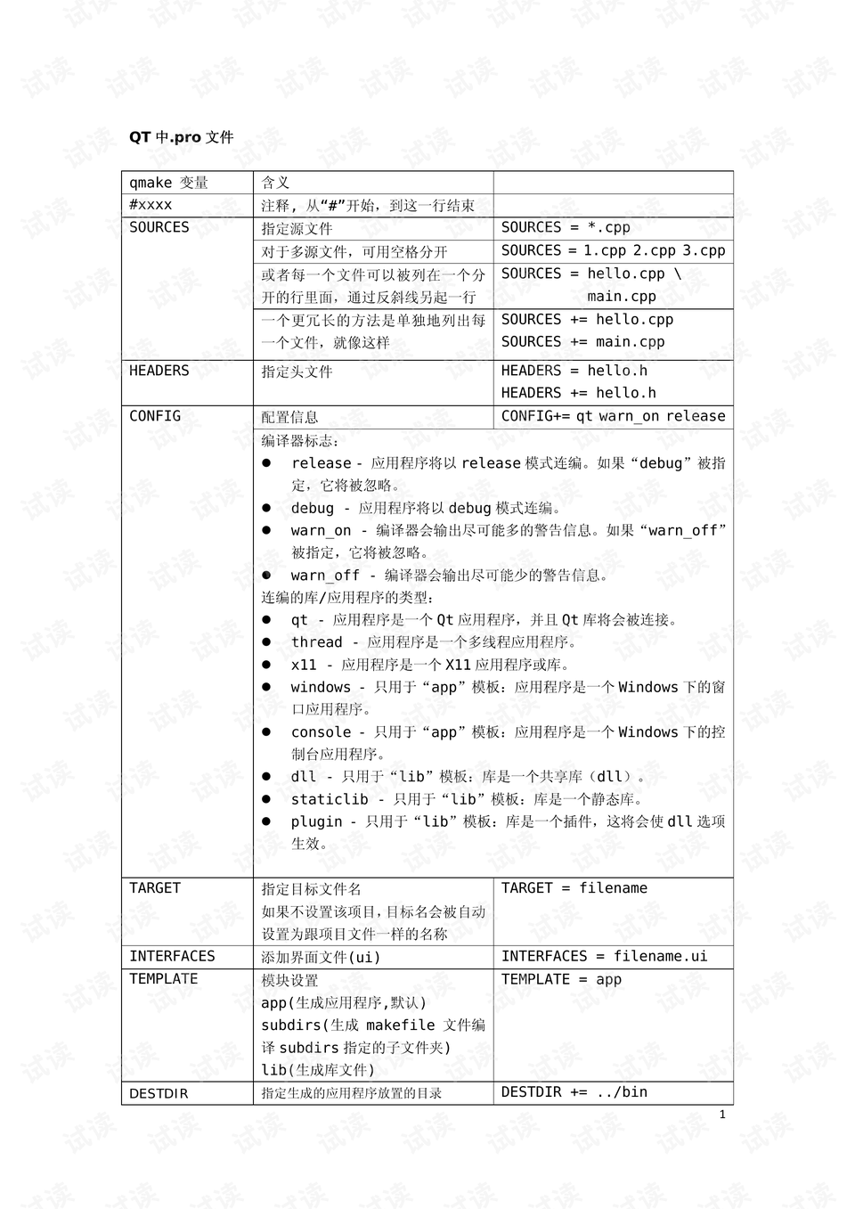 澳门最准最快的免费的,定性评估解析_pro90.213