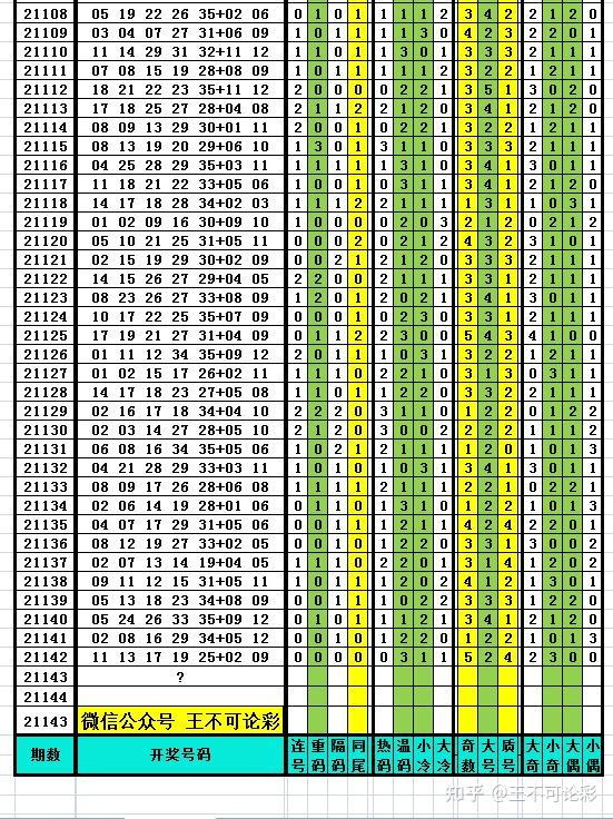 新澳开奖记录今天结果查询表,深度数据应用实施_KP34.437