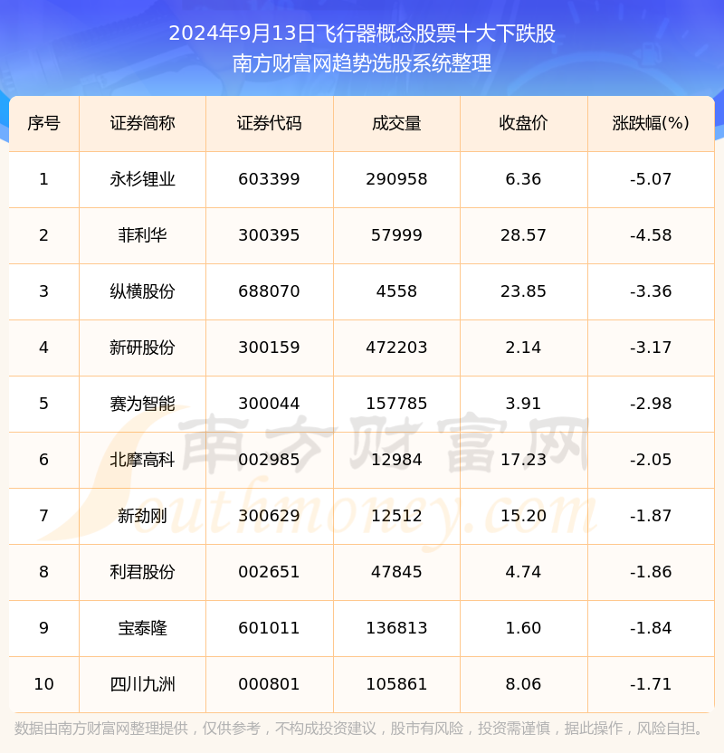 澳门三肖三码精准100,深度解答解释定义_豪华版31.560