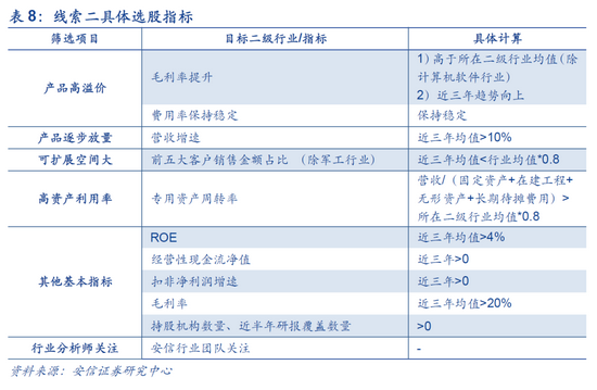 新澳门特免费大全,可靠性方案操作策略_标准版38.759