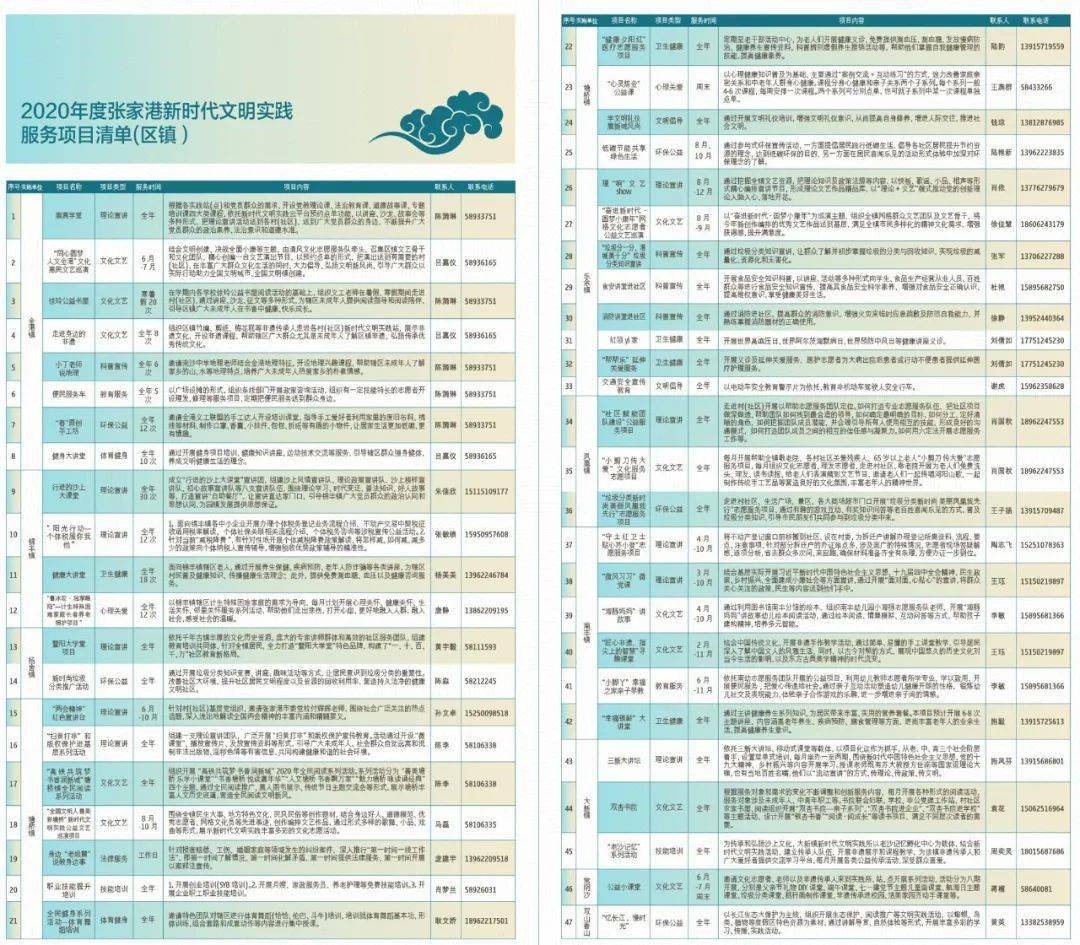 澳门一码一肖100准吗,衡量解答解释落实_豪华版69.504