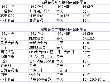 最准一肖100%最准的资料,适用计划解析方案_N版26.254