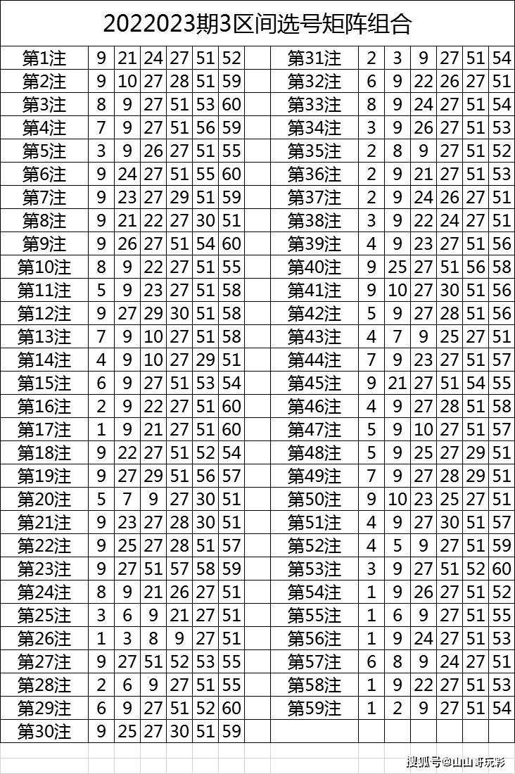 新澳内部资料精准一码波色表,连贯性执行方法评估_Gold24.304