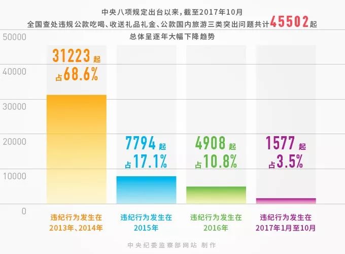 澳门一码中精准一码免费中特论坛,数据资料解释落实_XR83.678