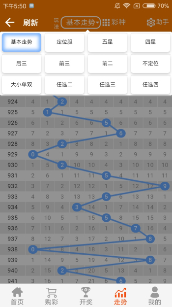 白小姐四肖四码100%准,安全性策略评估_Essential58.960