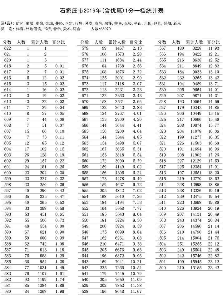 新澳门天夭开彩结果出来,调整计划执行细节_游戏版256.184