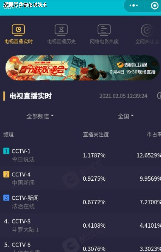 白小姐三肖三期必出一期开奖,数据整合设计方案_D版93.546