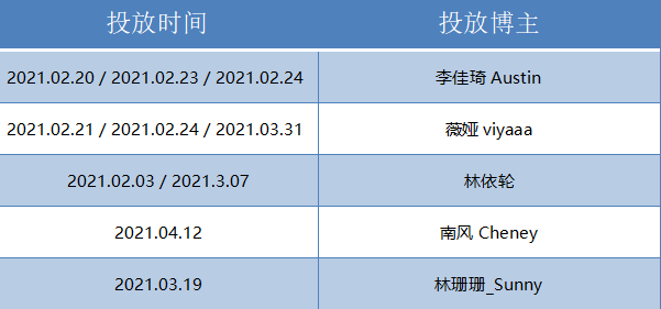 新澳门六开资料查询最新,深入解析数据策略_尊贵款64.480