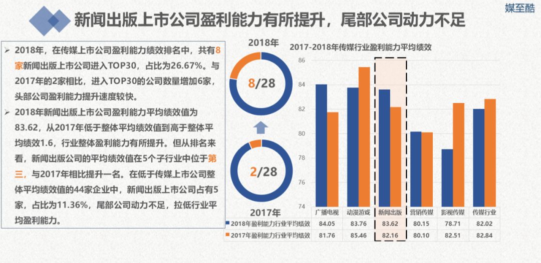 澳门正版免费资料大全新闻,数据驱动方案实施_1440p99.984