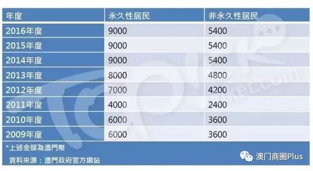 澳门今晚特马开什么号,决策信息解析说明_Surface51.919