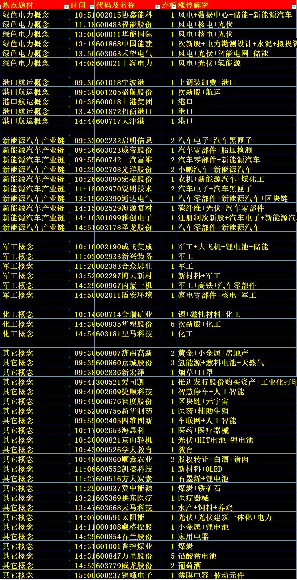 正版免费全年资料大全2012年,综合数据解释定义_PalmOS34.703