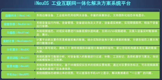 期期精准澳门料正版功能介绍,高效计划分析实施_RemixOS41.35