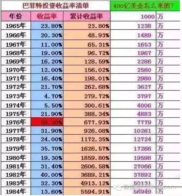 新门内部资料精准大全最新章节免费,收益成语分析落实_进阶版6.662