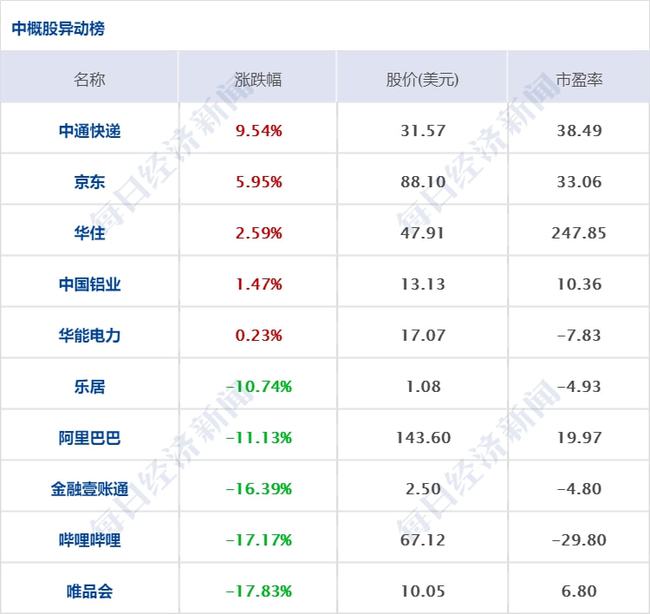 澳门六开奖结果2024开奖记录今晚,实践方案设计_投资版11.942