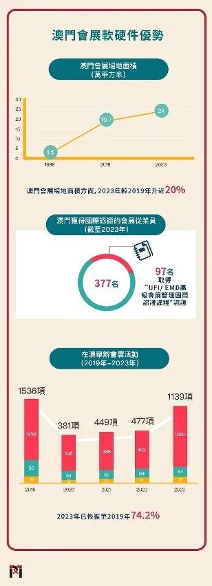 澳门正版资料免费大全新闻,数据导向实施步骤_RemixOS13.790