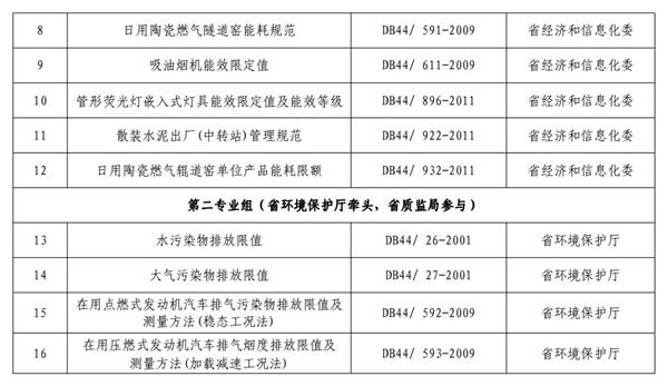 2024新奥精准正版资料,调整方案执行细节_精简版41.458