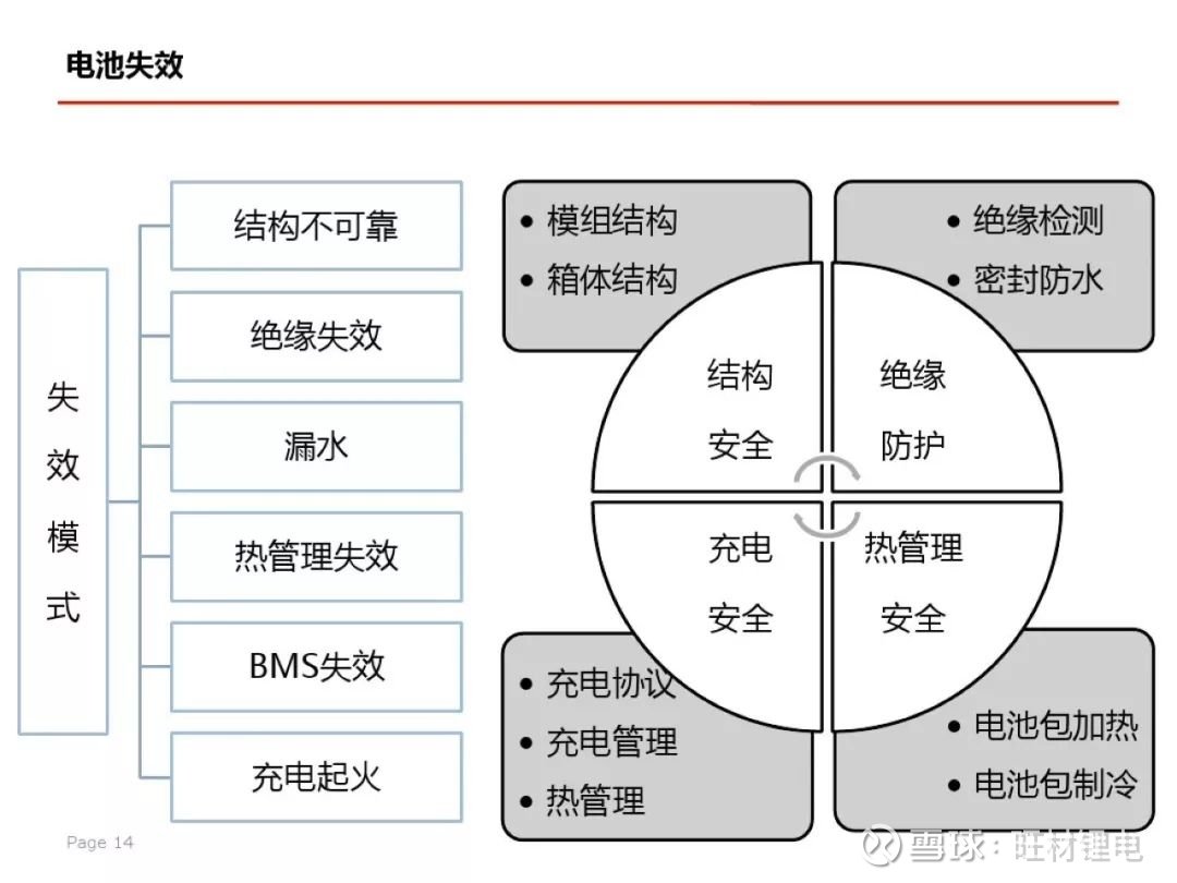 新澳内部高级资料,安全解析策略_增强版73.931