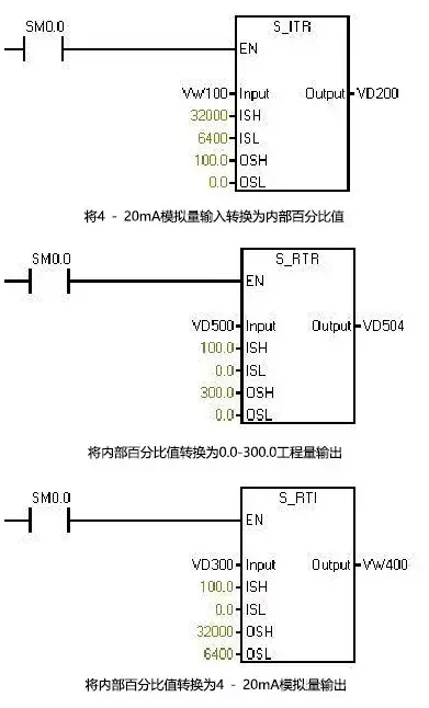 7777788888澳门,数据驱动计划解析_Tizen78.593