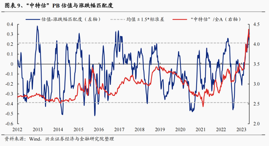 澳门今晚开特马+开奖结果走势图,可靠操作方案_战斗版13.759