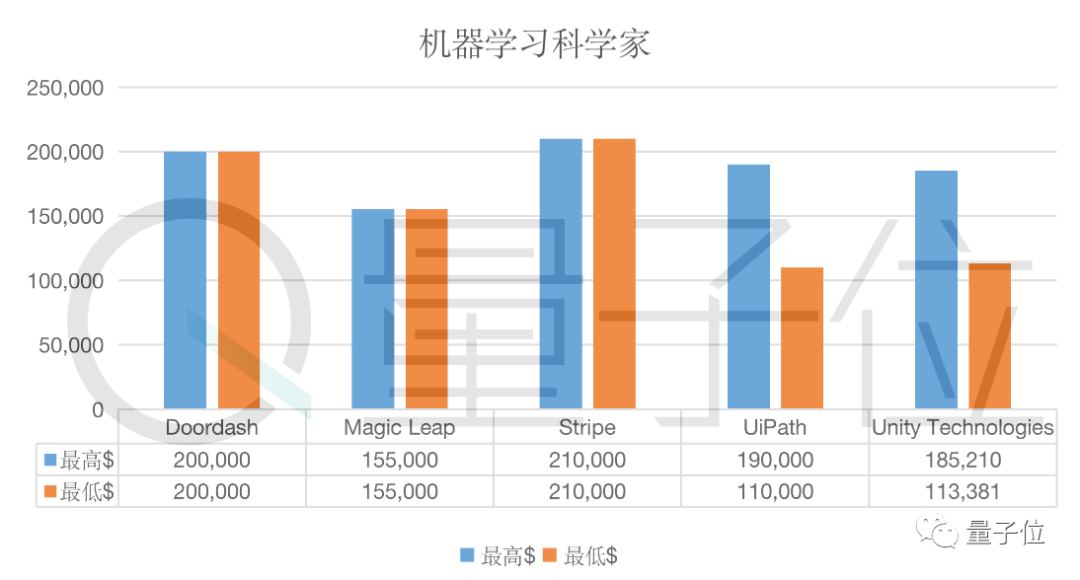 澳门神算子资料免费公开,科学数据评估_AR版57.308