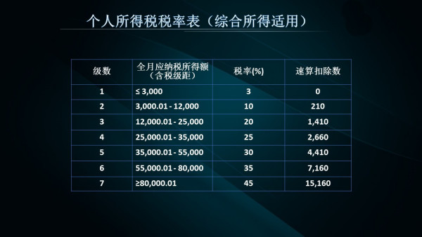 三肖三期必出特肖资料,国产化作答解释落实_Superior17.536