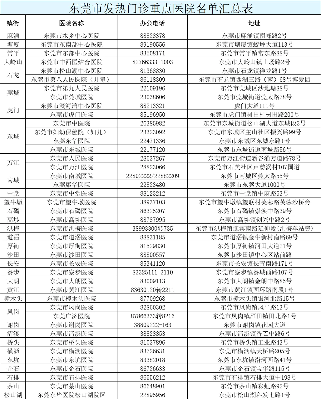 新澳门今晚开奖结果+开奖,数据分析说明_Console99.717