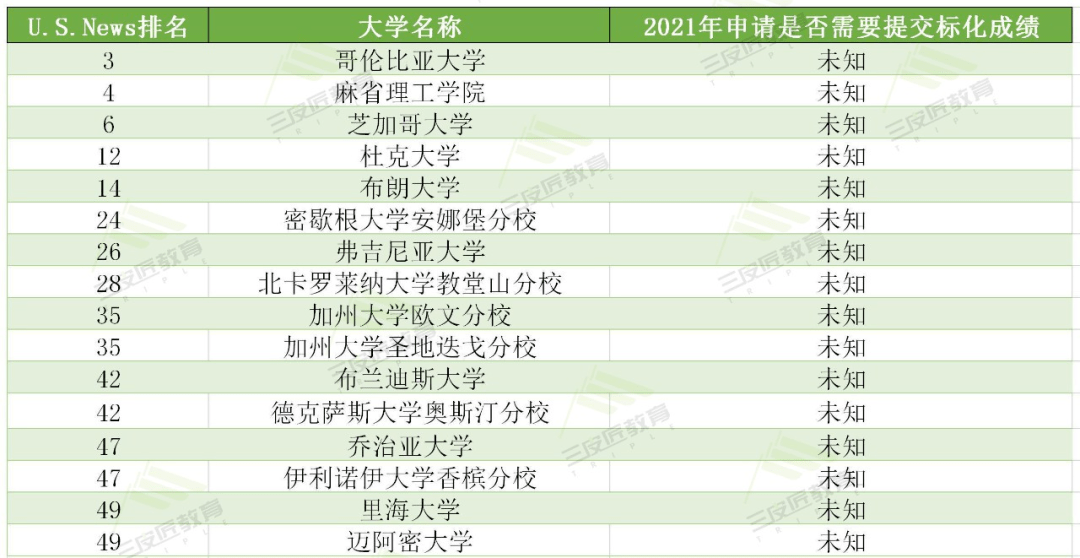 2024年香港今晚特马开什么,实践案例解析说明_钻石版58.730