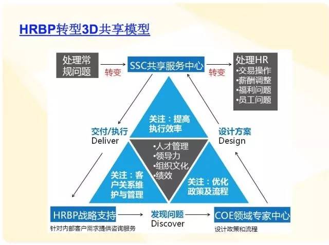 六资料澳门免费,可靠性方案操作策略_YE版94.647