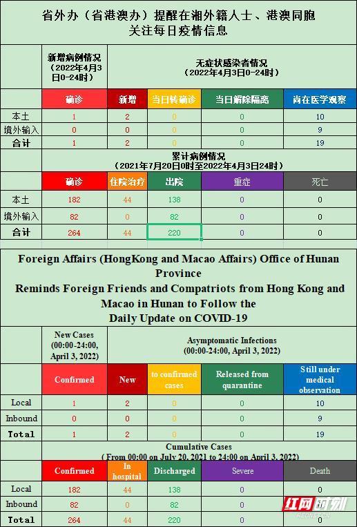 2024新澳门天天开好彩,深度评估解析说明_AP25.845