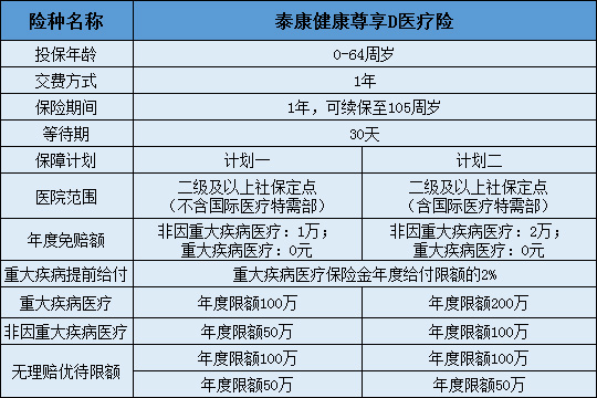 2024新澳最精准资料,调整计划执行细节_尊享款96.20