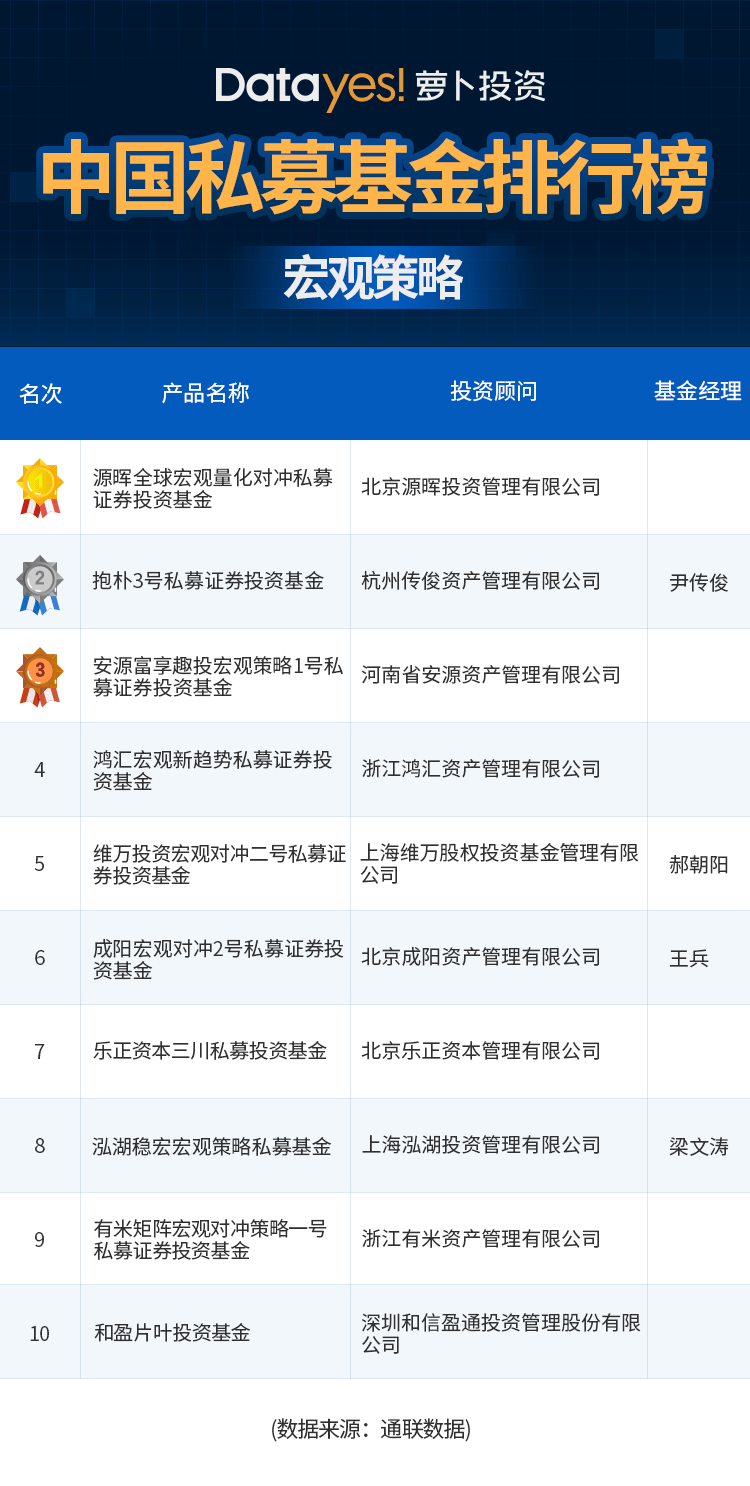 新澳门三中三必中一组,实地计划验证数据_尊享款12.610