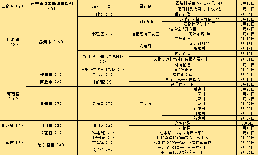 澳门一肖一特100精准免费,实地评估说明_粉丝款29.315