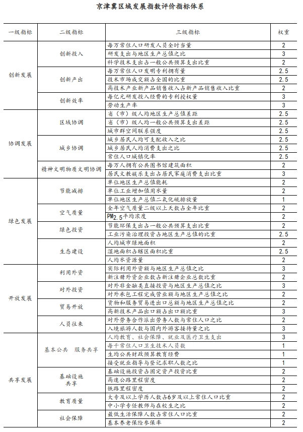 2024新澳门历史开奖记录查询结果,高度协调策略执行_钻石版128.650