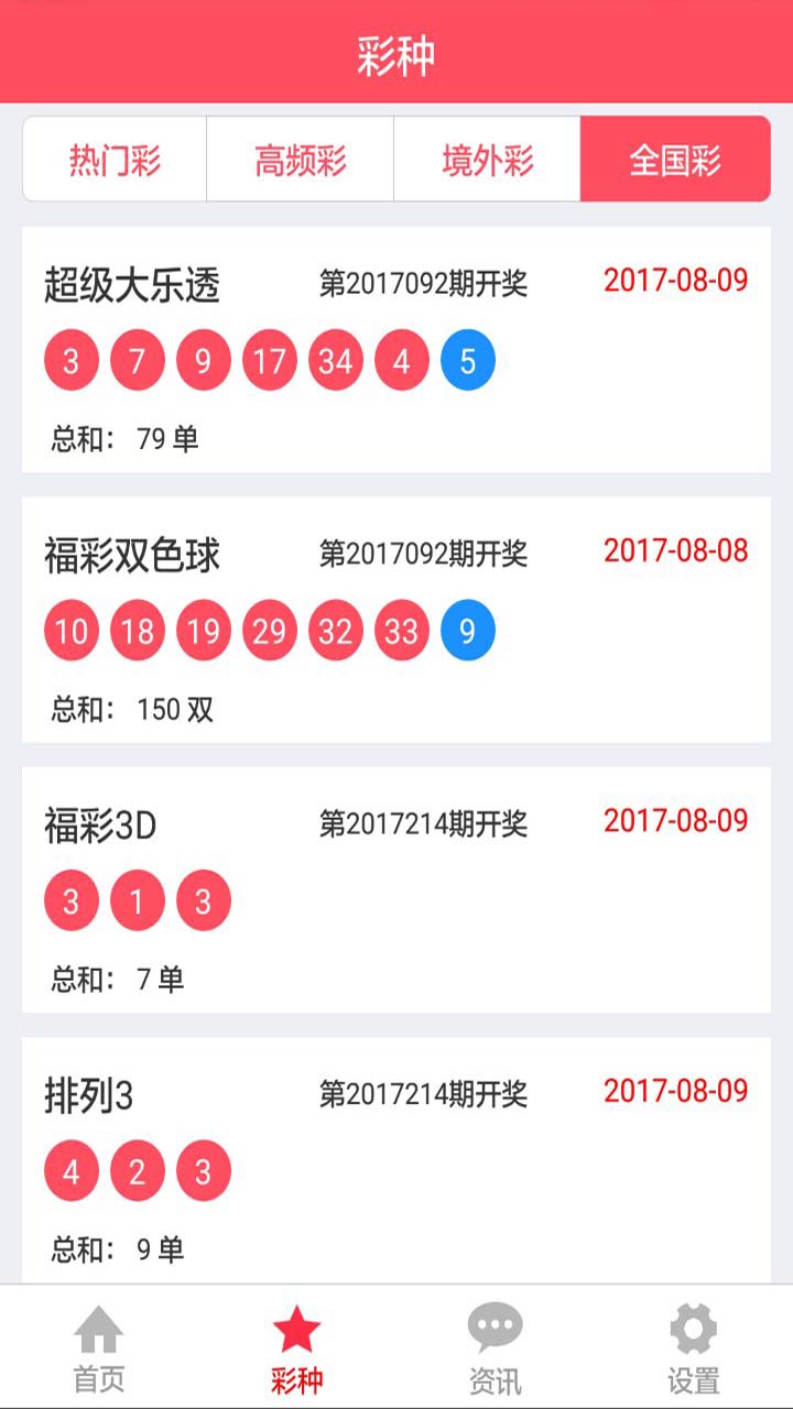 澳门天天六开彩软件亮点,实地数据验证设计_Elite60.699