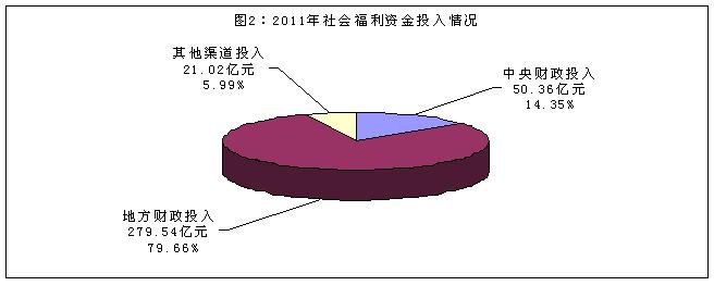 新澳免费资料大全,实地说明解析_Q66.279