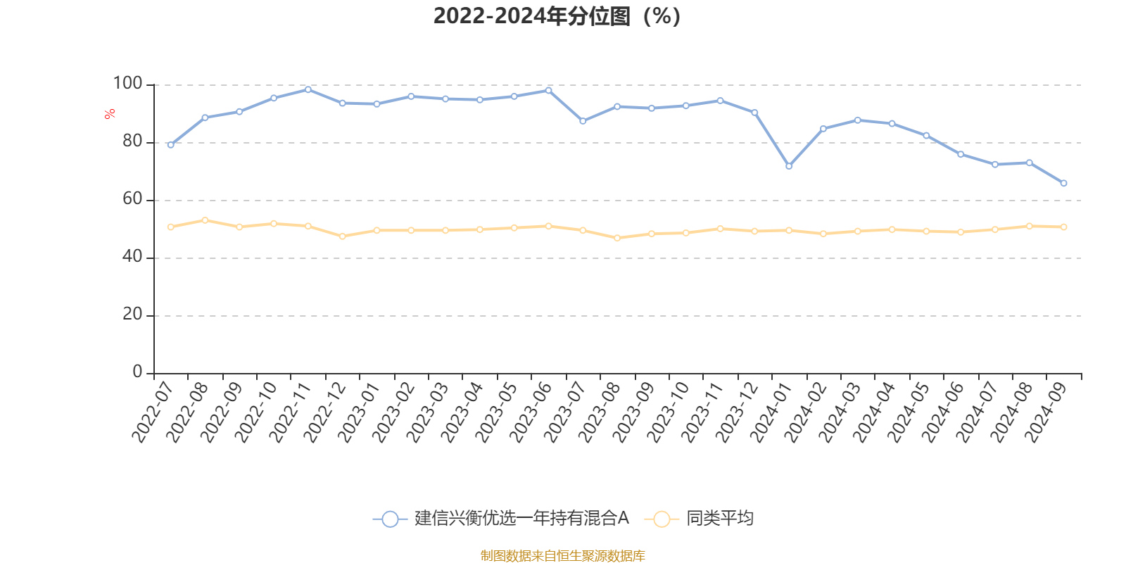 新澳资料大全正版资料2024年免费,专业问题执行_2D53.286