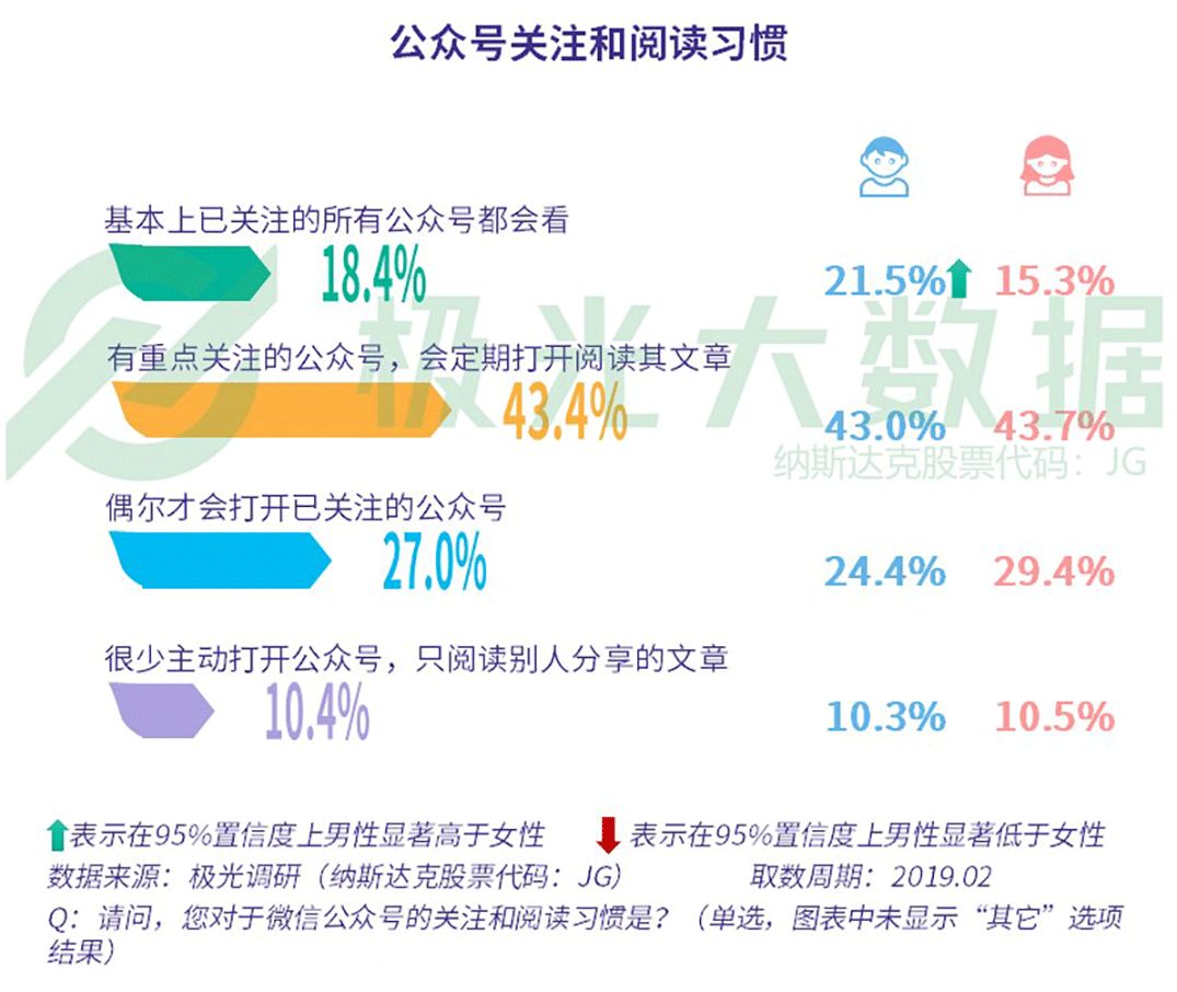 澳门六开奖结果2024开奖今晚,数据整合执行计划_社交版13.541