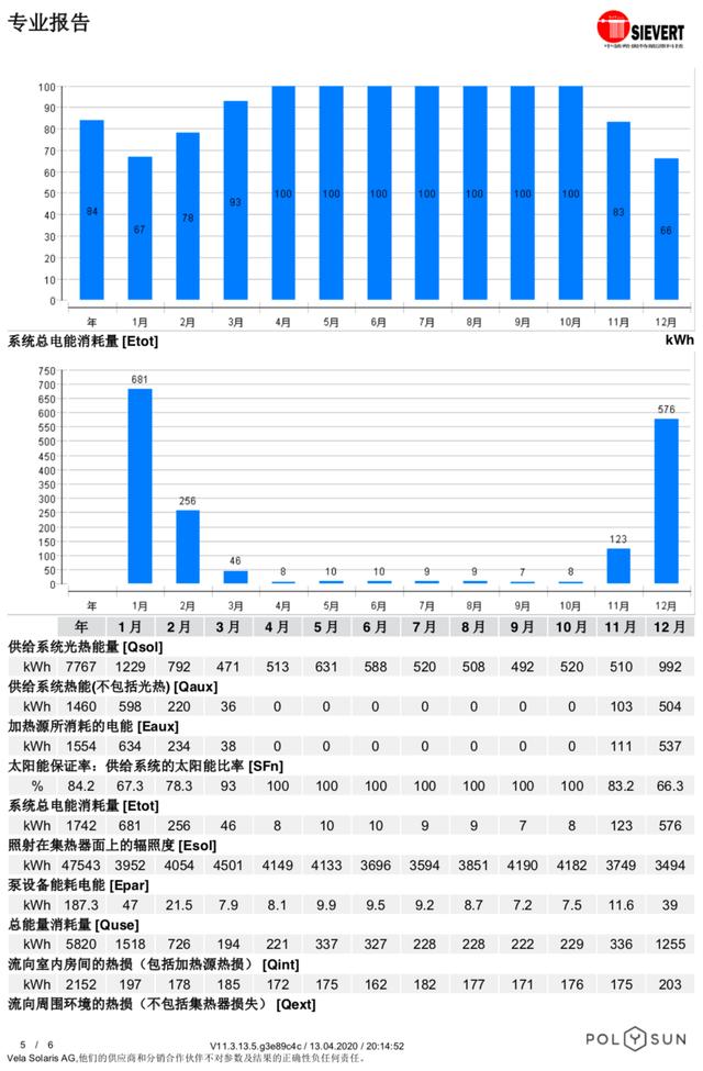 澳门王中王100%期期准确,实效设计解析策略_The12.385