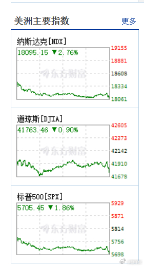 澳门天天开好彩正版挂牌,资源实施策略_XT13.943