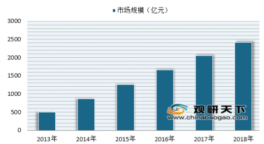 新澳门天天开奖资料大全,统计评估解析说明_战略版27.530