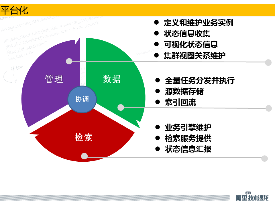 正版资料综合资料,多元化方案执行策略_PalmOS34.703