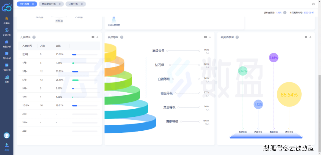 新澳精准资料免费提供208期,数据驱动执行设计_Superior63.867