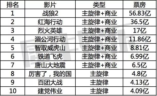 澳门三码930,标准化实施评估_S13.727