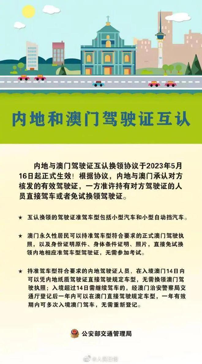 新澳门免费资料大全,涵盖广泛的解析方法_苹果54.644