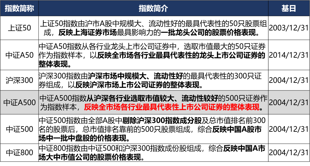 新澳天天开奖资料大全的推荐理由,权威研究解释定义_潮流版44.374