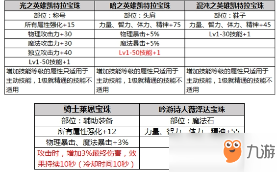 新澳开奖结果记录查询表,全面数据解析说明_体验版60.144