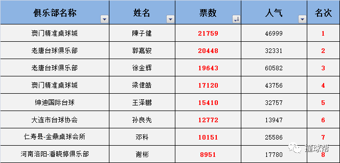 澳门三肖三码精准100%公司认证,数据决策执行_复古版17.608