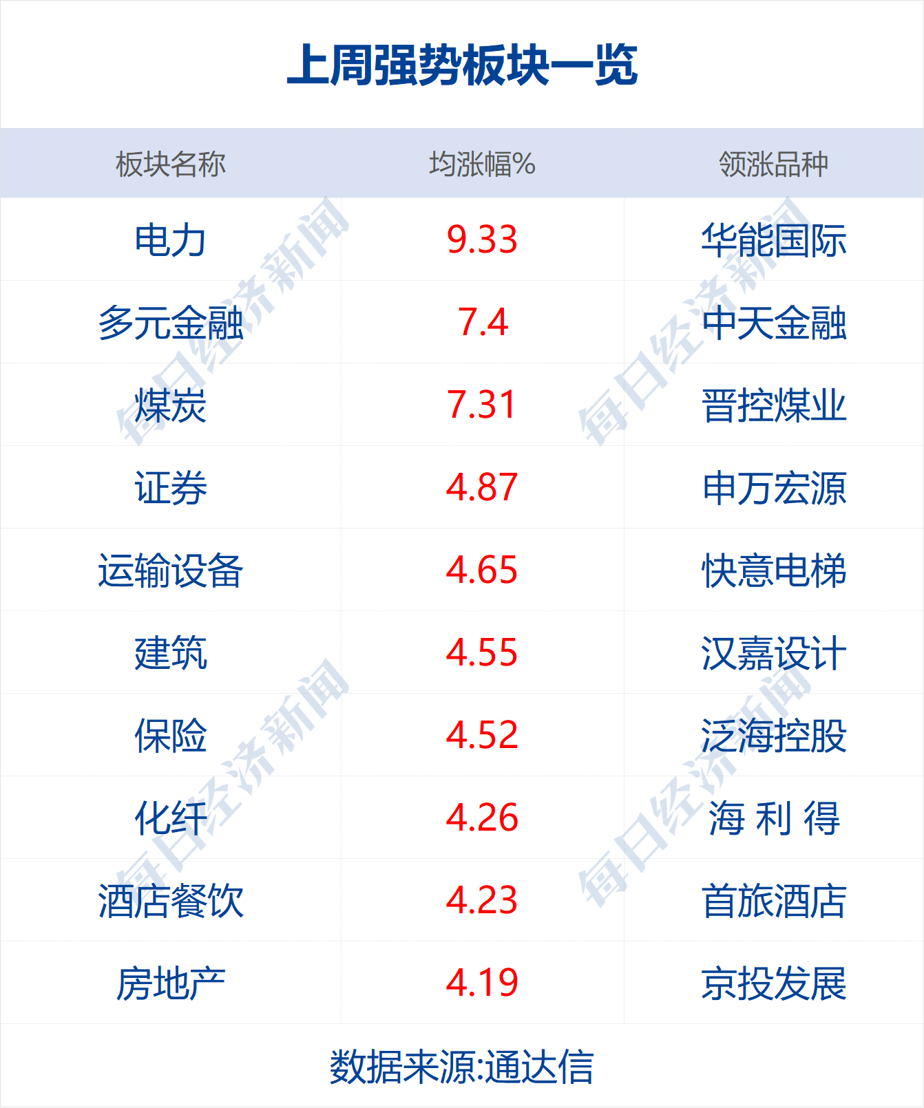 新澳最准的资料免费公开,精细化策略解析_冒险款21.870